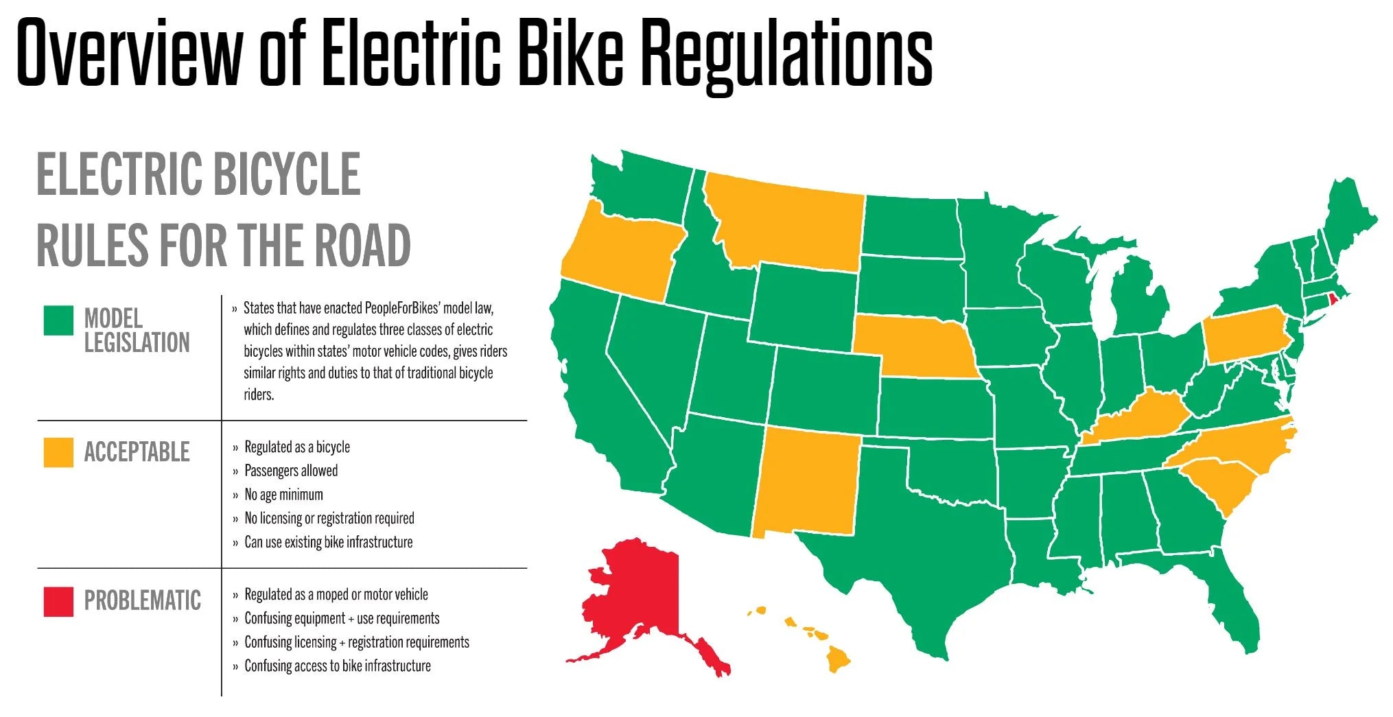 do-i-need-a-license-to-ride-an-e-bike-hipeak-ebike